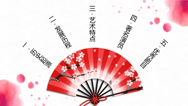 弘扬中国传统文化艺术黄梅戏介绍PPT课件