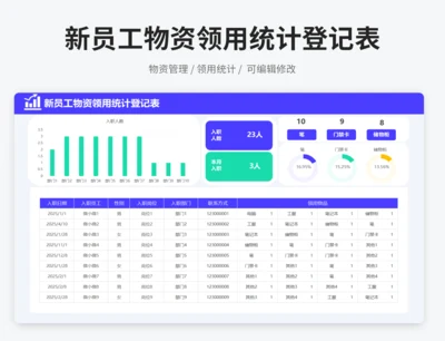 新员工物资领用统计登记表