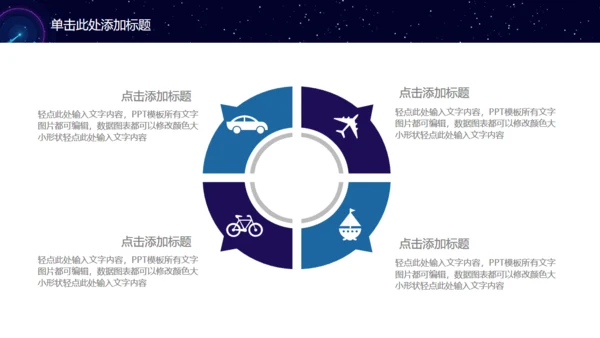 商业计划书通用PPT模板