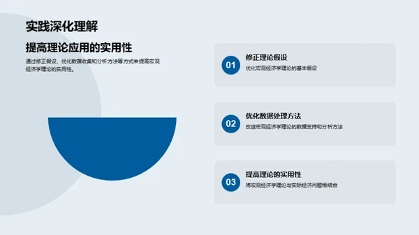 宏观经济学的桥梁