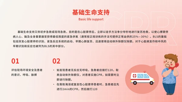 心脏复苏医疗科普教育ppt模板