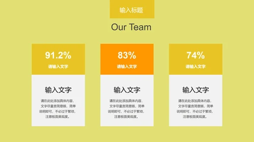 中黄色教育PPT模板
