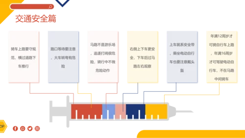 卡通插画风全国中小学生安全教育日主题班会PPT模板全国中小学安全教育日