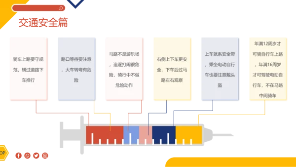 卡通插画风全国中小学生安全教育日主题班会PPT模板全国中小学安全教育日