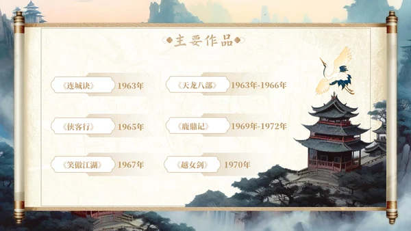 金庸武侠文学小说作家知识ppt模板