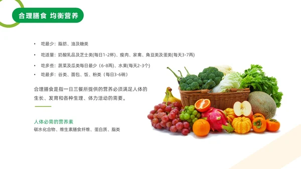 绿色橙色简约健康饮食膳食营养动态PPT全民营养周