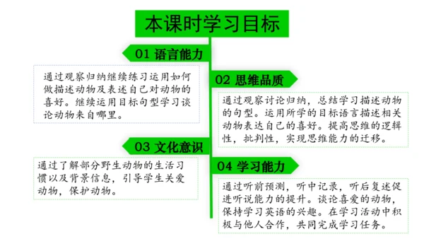 （新课标）Unit 5 Section A 2a-2d 课件 + 内嵌音频 （新目标英语七下Unit