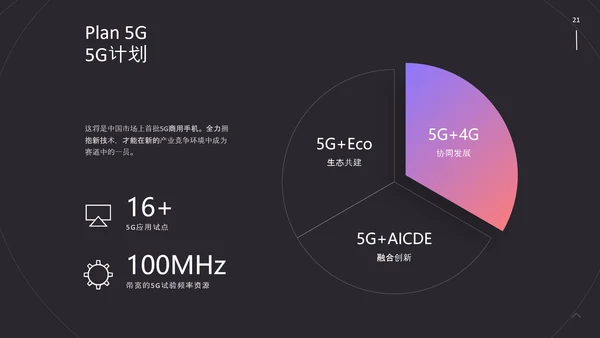 动感线条5G战略计划书PPT模板