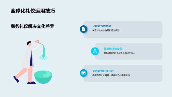 全球化视角下的化学研究礼仪