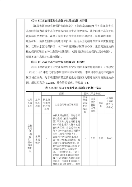 新建年产960万平方米木地板项目一期环境影响报告表