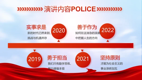 公安心向党护航新征程工作总结PPT