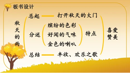 6 秋天的雨   课件