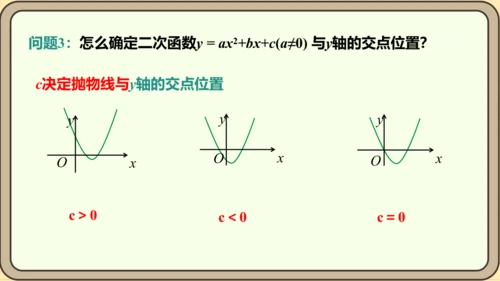 人教版数学九年级上册22.1.4.1 y=ax2+bx+c 的图象和性质课件（共34张PPT）