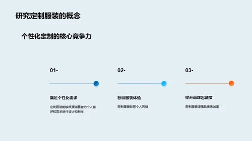 个性服饰之路