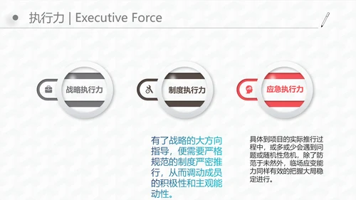 微立体商务风个人工作岗位竞聘通用PPT模板