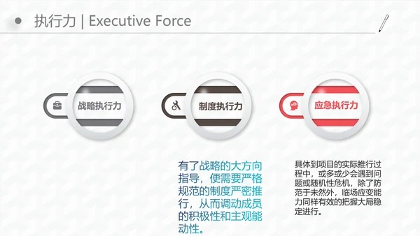 微立体商务风个人工作岗位竞聘通用PPT模板