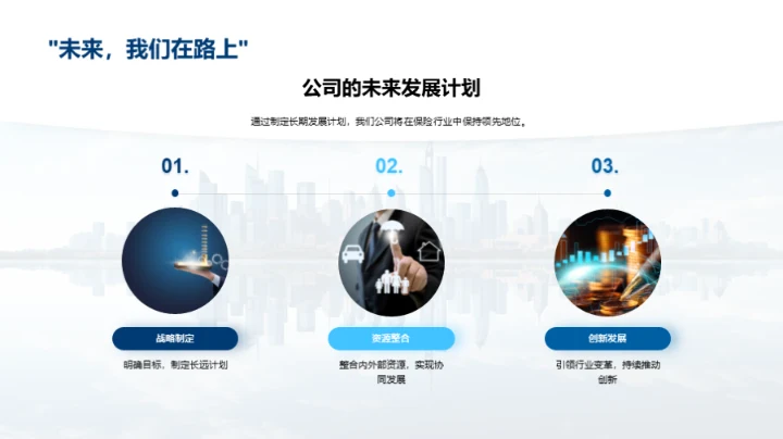 瞄准未来：保险行业展望