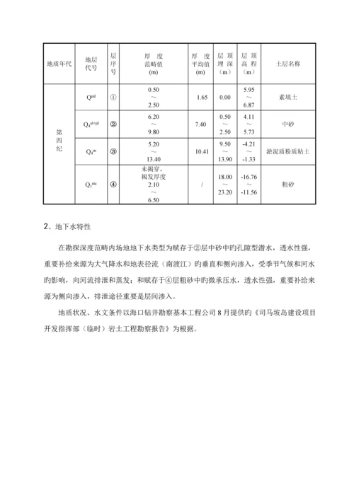 PHC静压桩专项综合施工专题方案.docx