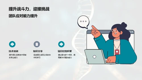 生物部门年度盛典