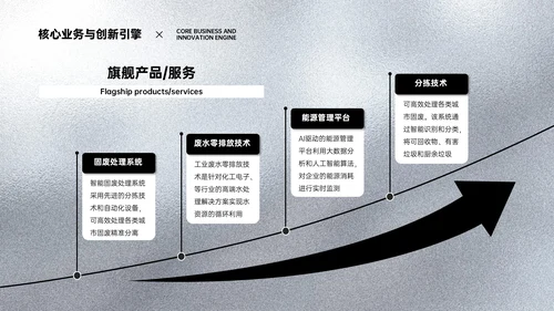 黑色简约风企业介绍PPT模板