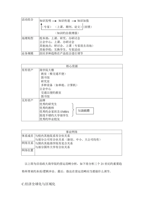 宏碁集团策略变革推广专题方案书.docx