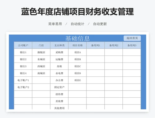 蓝色年度店铺项目财务收支管理系统