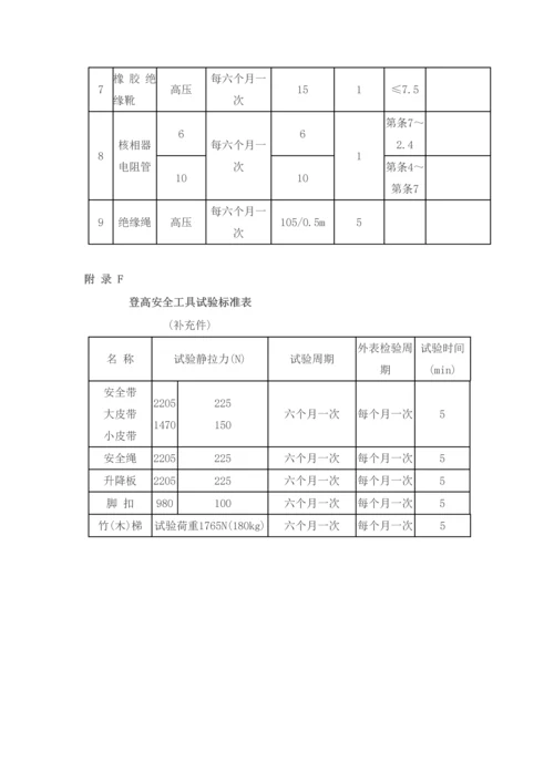 电力安全操作专项规程.docx