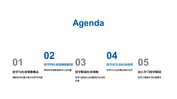 哲学视野下的社会诠释