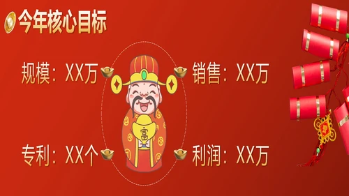 红色喜庆宽屏中国风开门大吉带内容PPT模板