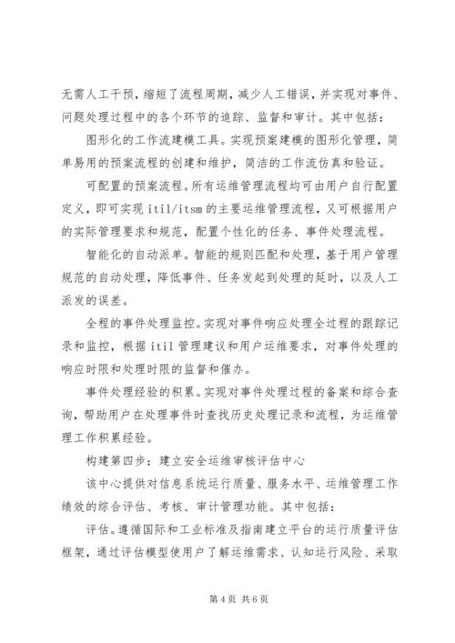 供电公司信息运维体系建设 (3).docx