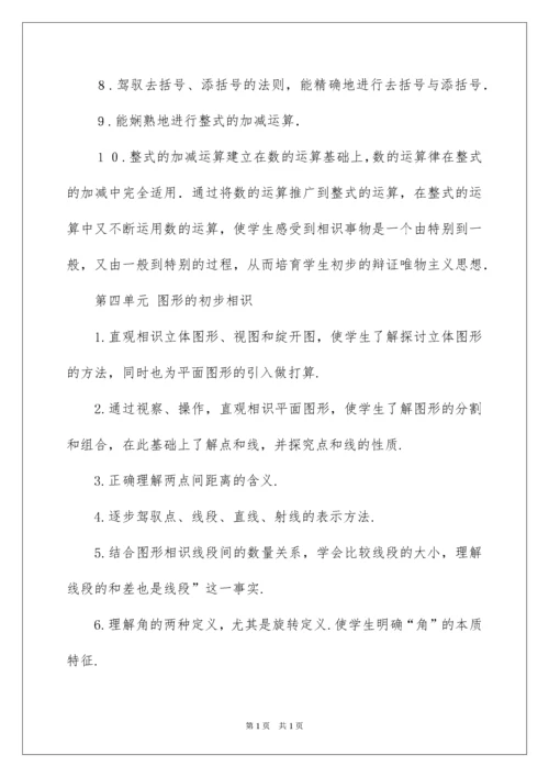 2022初一数学教学计划_3.docx