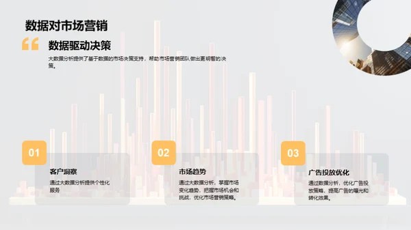 大数据分析在市场营销中的应用