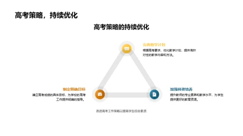 高考工作策略优化