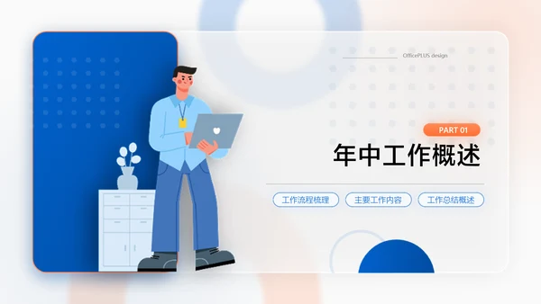 蓝橙扁平风互联网年中工作汇报