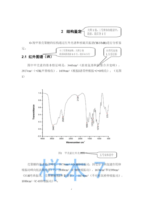 广东药学院本科毕业(设计)论文(样本).docx