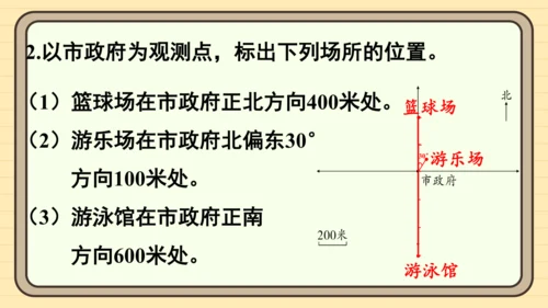 人教版六上第二单元第2课时  标出物体的位置 课件