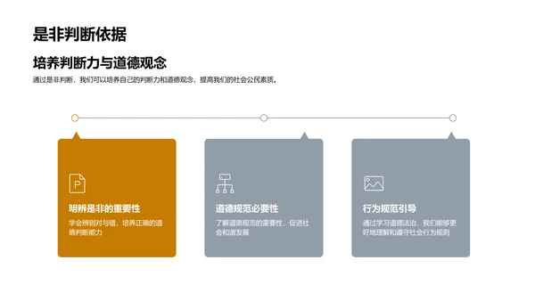 初二道德法治解析PPT模板