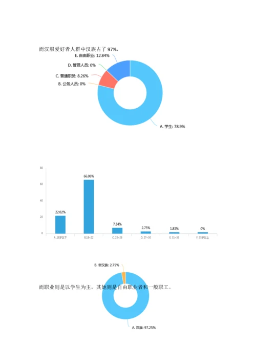 汉服爱好者市场调查汇总报告.docx