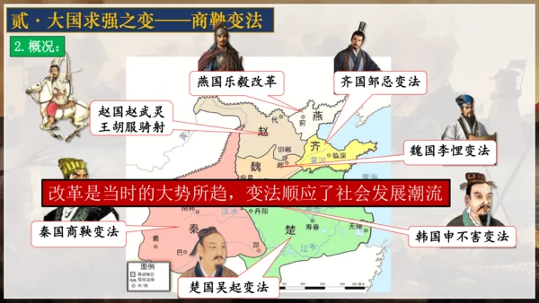 第7课 战国时期的社会变化 课件 七年级历史上册精品课件（部编版）
