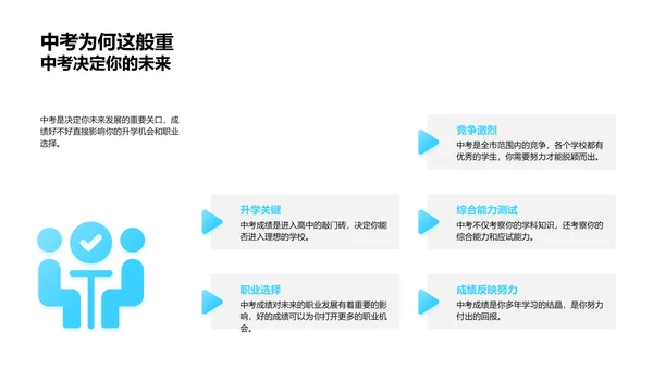 中考压力与对策PPT模板