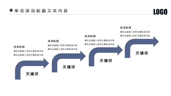 电子元件主板芯片研发制造工作汇报PPT模板