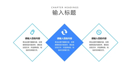 蓝色居家隔离防护注意事项汇报PPT模板