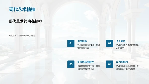 艺术历史的演变
