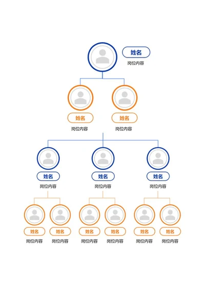 组织架构-蓝橙双环竖版word模板