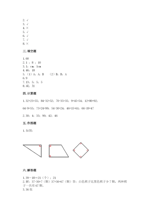 2022人教版二年级上册数学期中测试卷含答案（研优卷）.docx