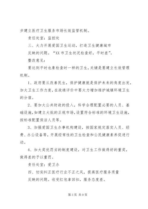 超标办公室整改方案 (2).docx