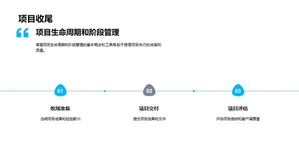 项目管理基础培训