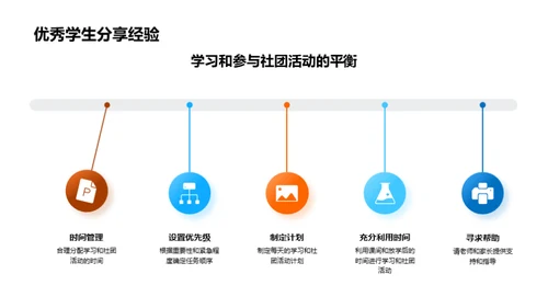 探索社团 找寻自我