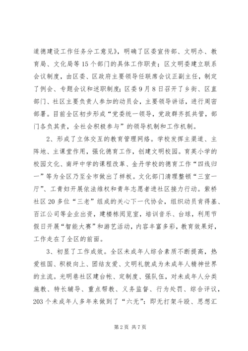 关于XX市XX县区未成年人思想道德建设的现状调查与建议精选.docx