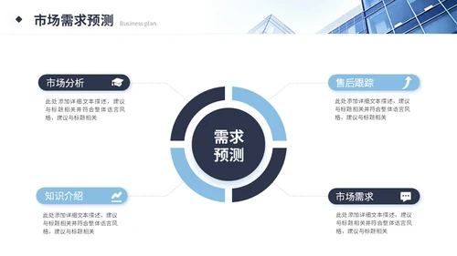 简约商务商业计划书产品介绍公司介绍企业宣传ppt模板